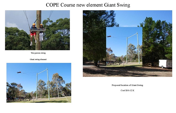 Cope - Giant Swing