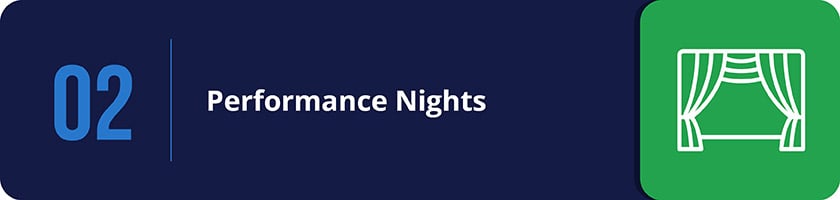 Performance nights are museum programming crowd-pleasers!