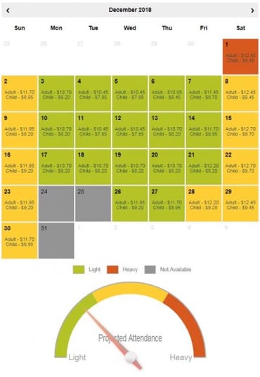 Dynamic pricing offered through aquarium admissions software can help drive ticketing on traditionally slow days.