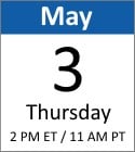 Boosting Birthday Party Profits Webinar on May 3, 2018