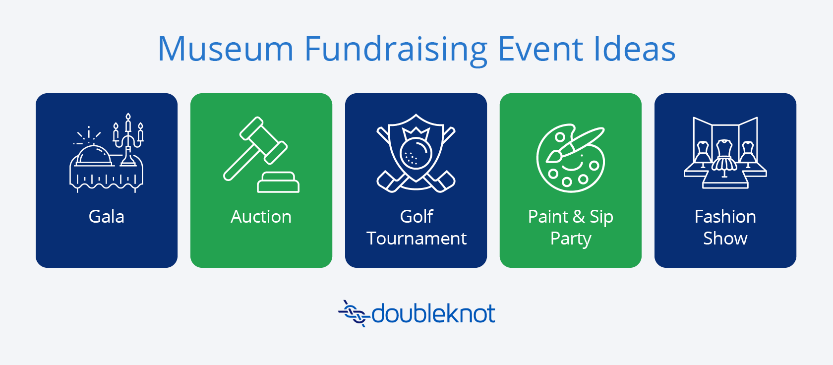 Five fundraising event ideas for museums, which are discussed in the following sections.