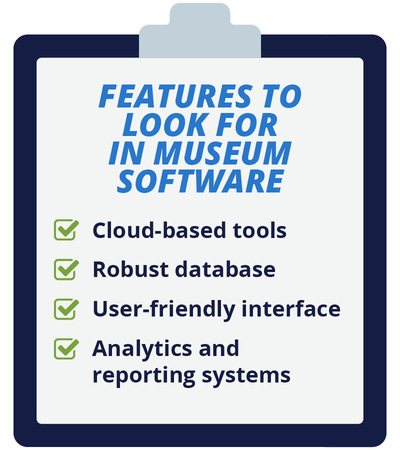 This checklist graphic shows four features to look for in museum software, which are discussed in more detail in the text below.