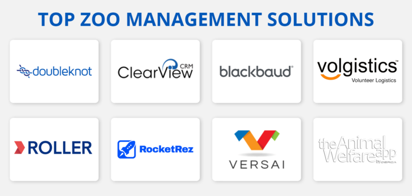 This graphic shows the logos of eight top zoo management software solutions, which will be discussed in the following sections.