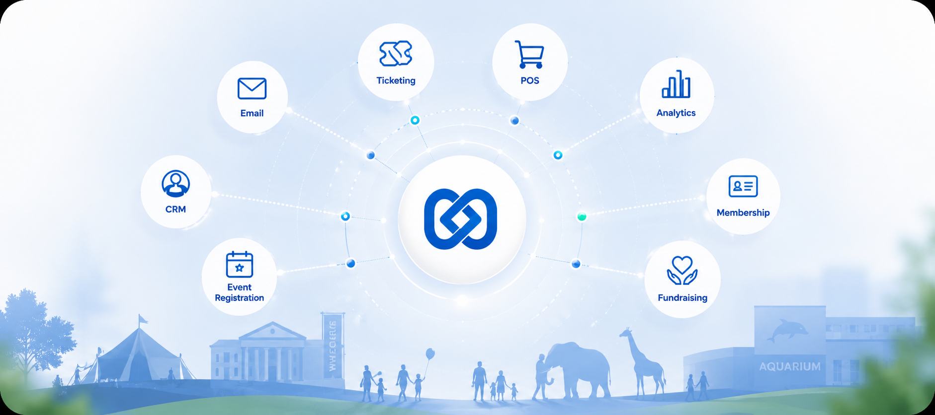 doubleknot partnership doubleknot partnership
