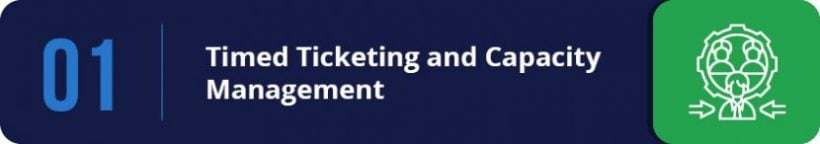 Timed ticketing and capacity management is a necessary ticketing and admissions solution for reopening museums safely.